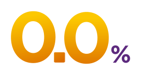 Incidence of discontinuation due to adverse reactions in the pivotal trial